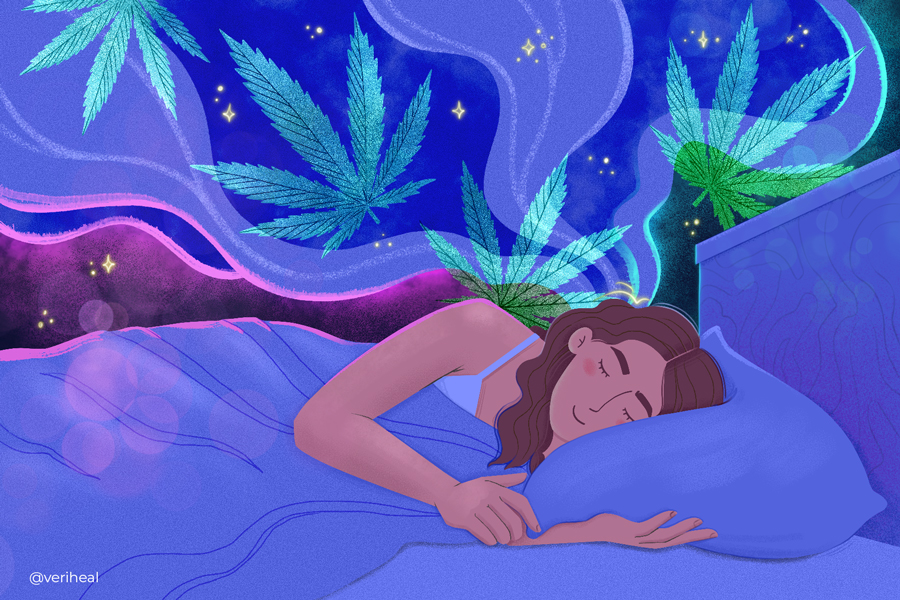 Researchers at People Science Explore the Effects of Cannabinoids on Sleep