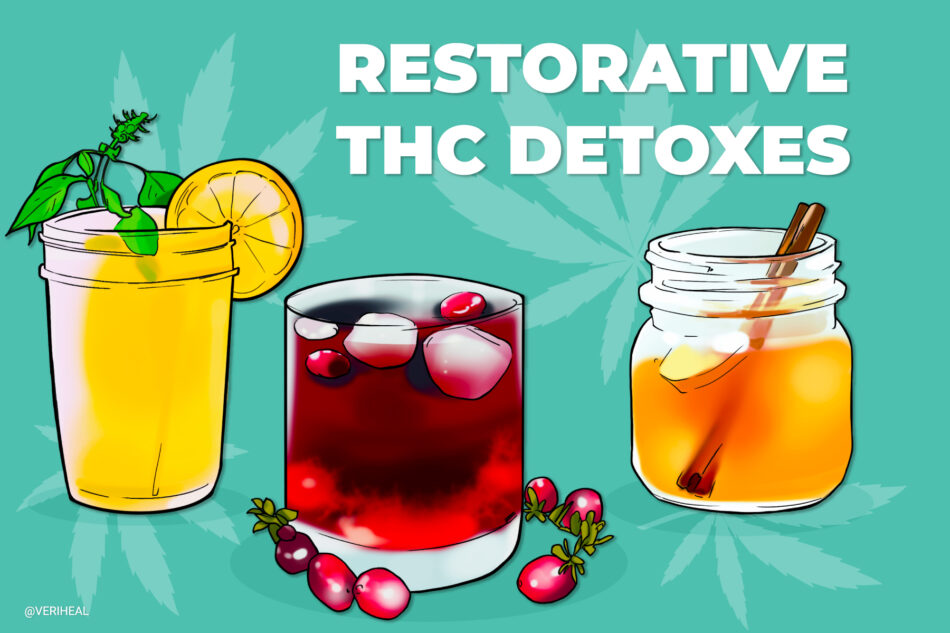 The 4 Best THC Detox Methods: Drinks, Pills, Kits & More
