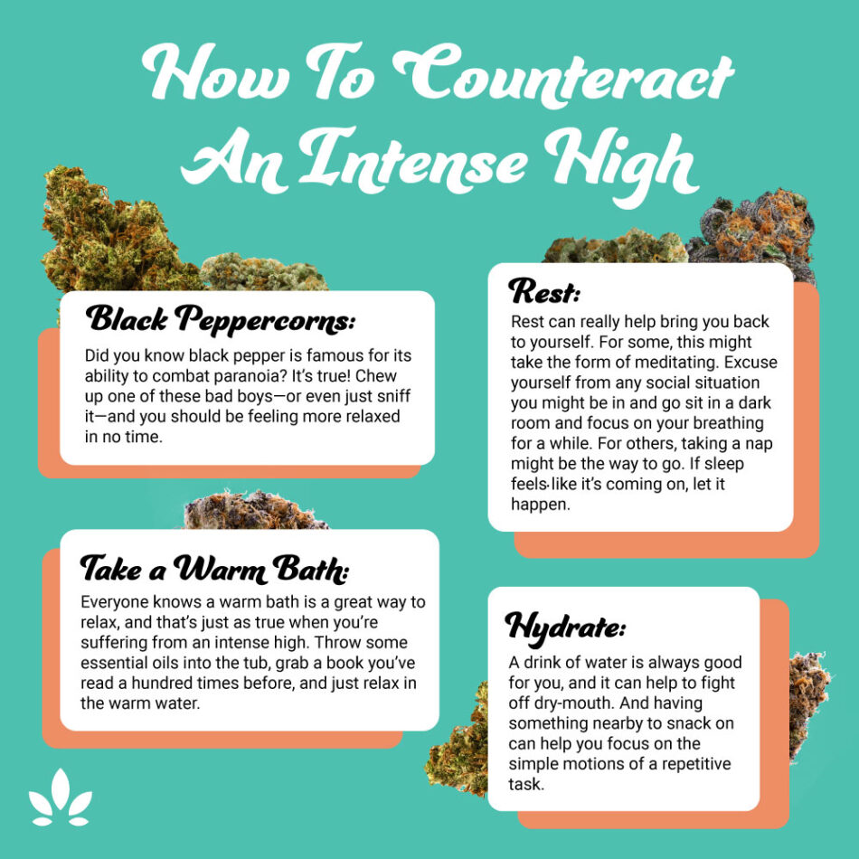 how to combat intense high